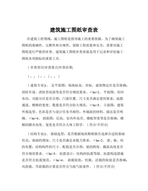 建筑施工图纸审查表