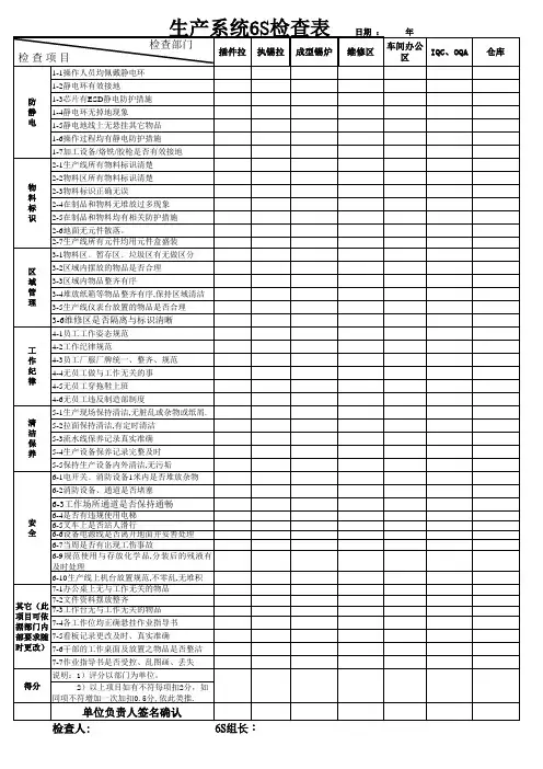 6S检查表