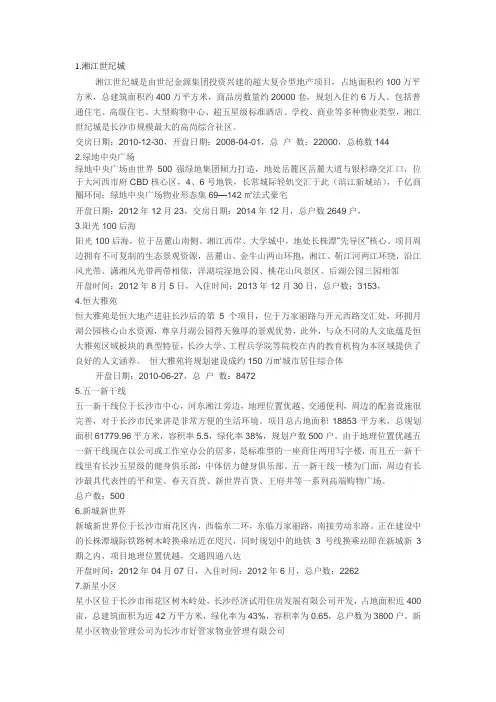 长沙市小区名单