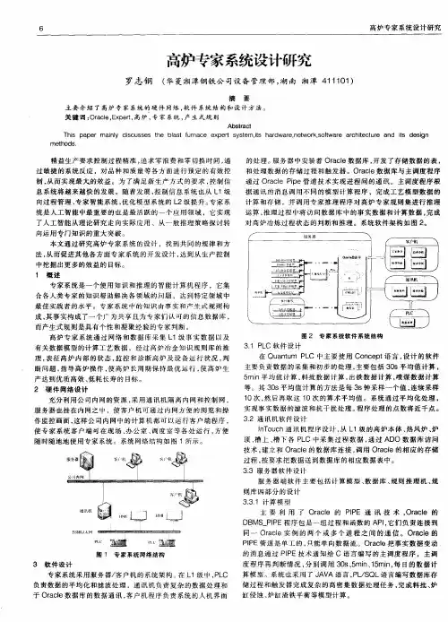 高炉专家系统设计研究