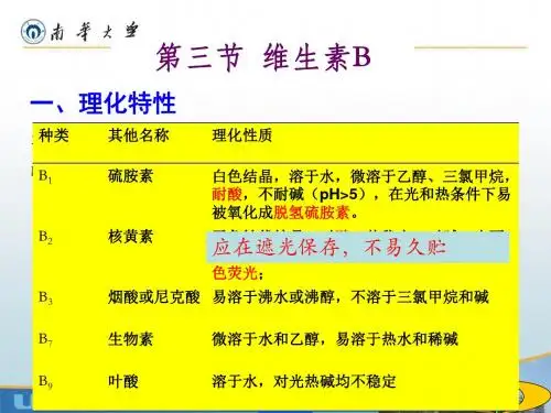 生物化学与分子生物学-第六章第三节 维生素B