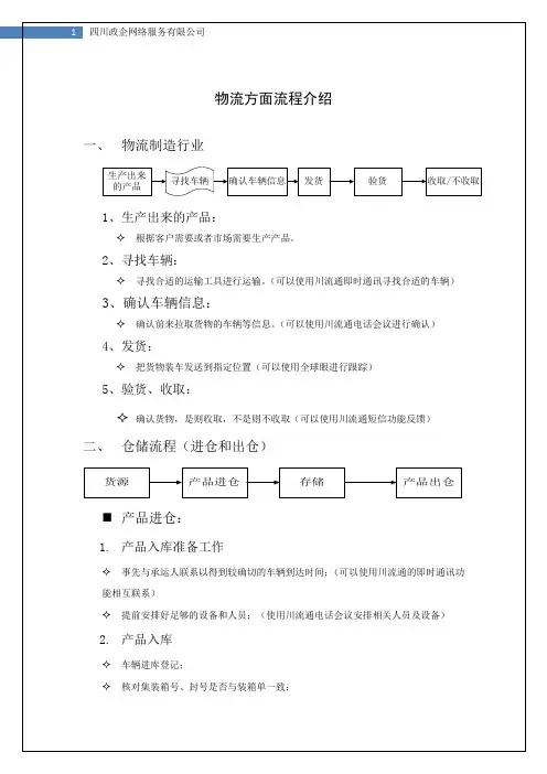 物流运作流程场景分析分享