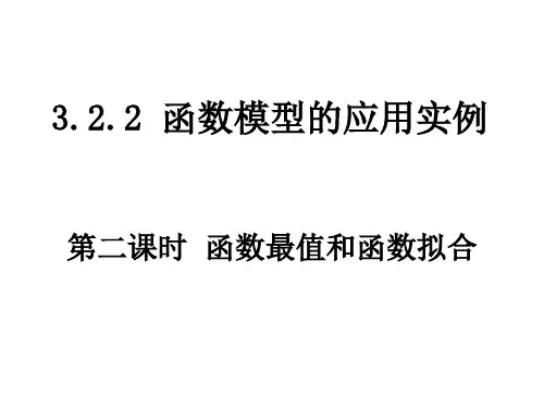高一数学函数最值和函数拟合(2019年11月整理)