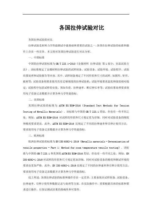 各国拉伸试验对比