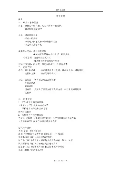 德育原理