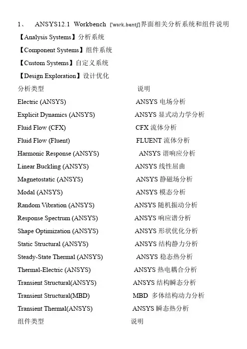 ansys单词读音及英汉对照大全