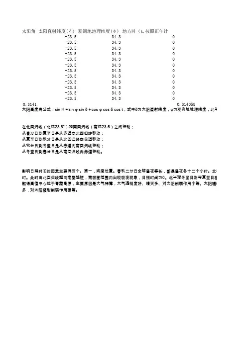 全国主要城市不同日照标准的间距系数