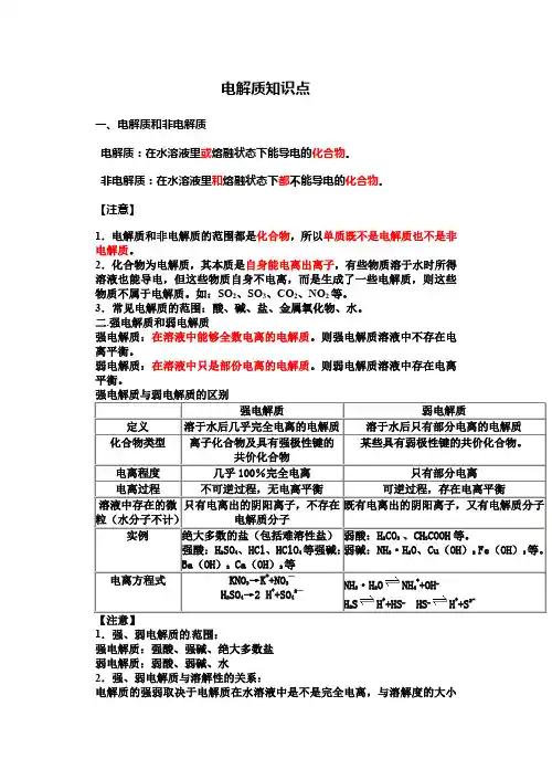 高中学电解质知识点(含常见电离方程式)