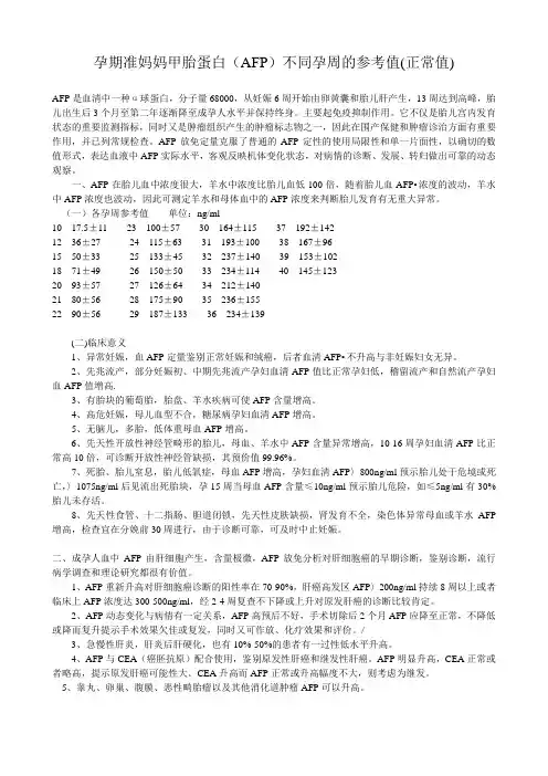 孕期准妈妈甲胎蛋白(AFP)不同孕周的参考值