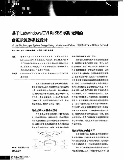 基于Labwindows／CVI和SBS实时光网的虚拟示波器系统设计