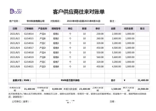 客户供应商往来对账单