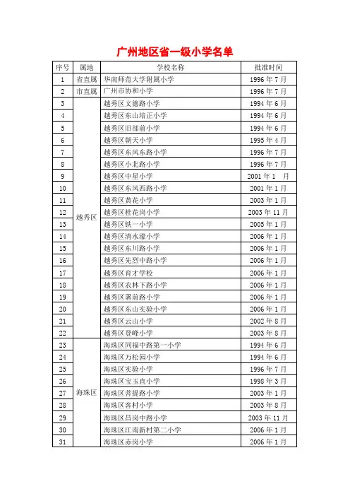 广州地区省一级小学名单