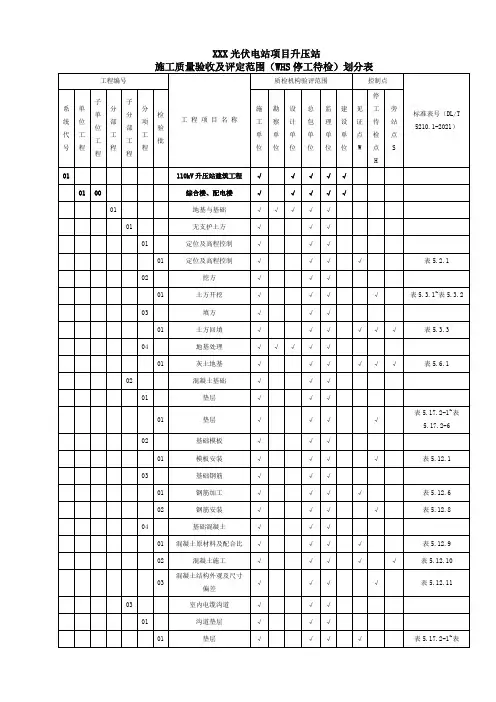 光伏电站项目升压站监理WHS验收划分表