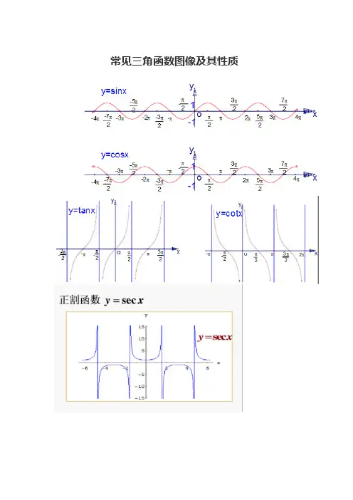 常见三角函数图像及其性质