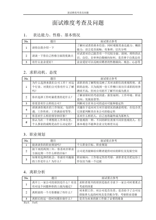 (完整版)面试维度考察及问题
