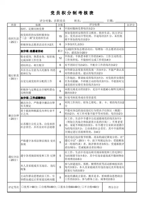党员积分制考核表(自评表)2018