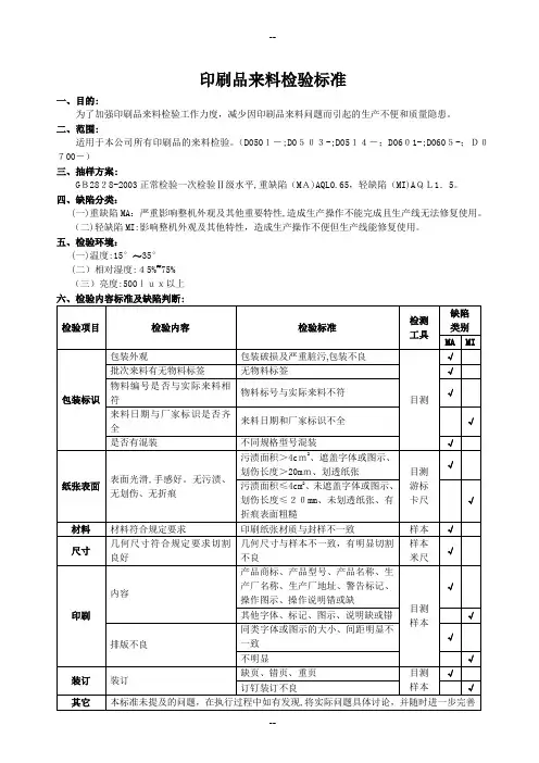 印刷品来料检验标准