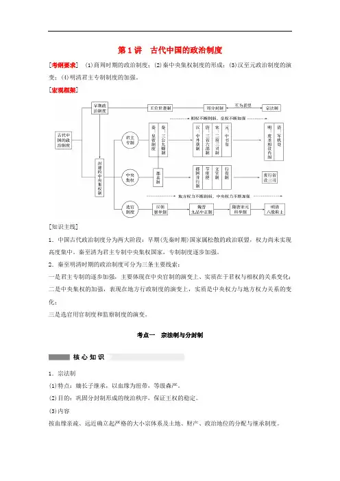 高考历史二轮复习 第一部分 板块一 第1讲 古代中国的
