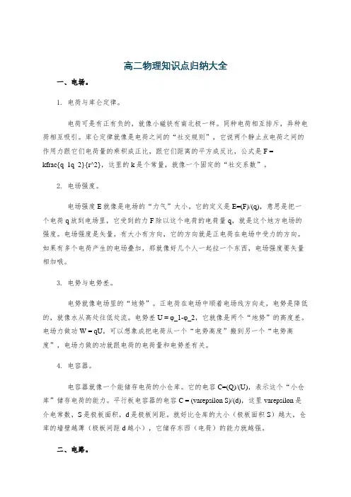 高二物理知识点归纳大全