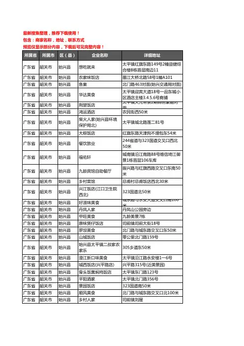 新版广东省韶关市始兴县酒店餐饮企业公司商家户名录单联系方式地址大全72家