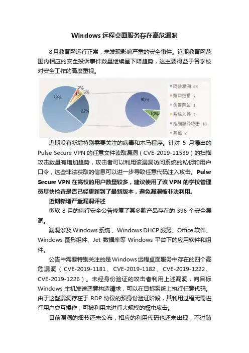 Windows远程桌面服务存在高危漏洞