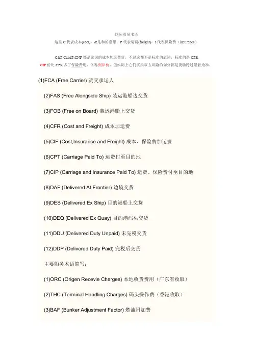国际贸易术语