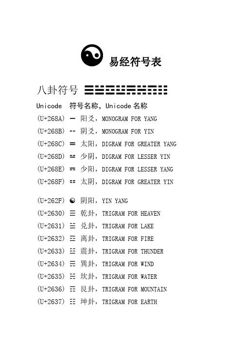 易经八卦符号