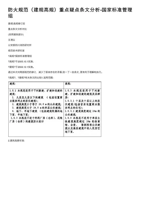 防火规范（建规高规）重点疑点条文分析-国家标准管理组