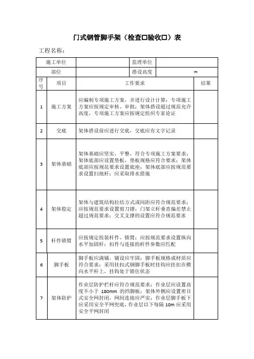 门式钢管脚手架(□检查□验收)表