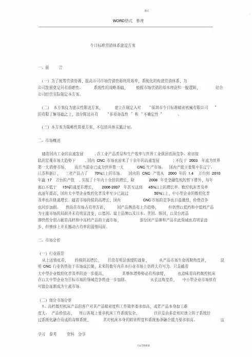 营销体系建设方案详细