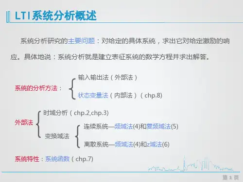 卷积的性质