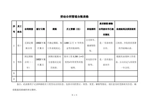 劳动合同管理台账表格