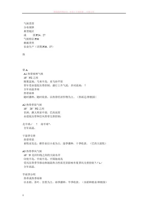 世界气候分布图表记忆资料