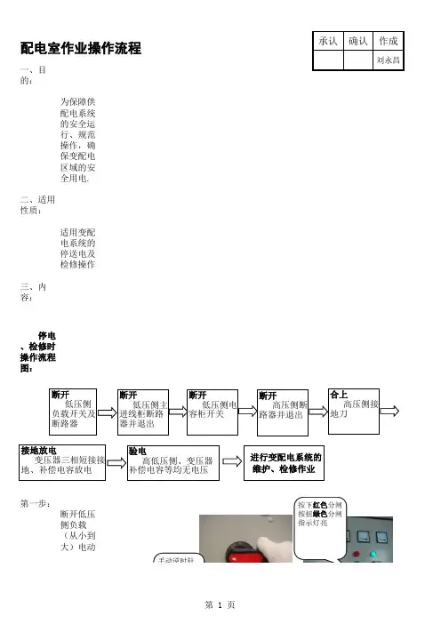 配电室作业操作流程