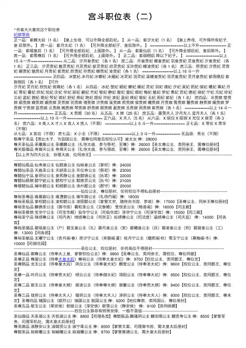 宫斗职位表（二）
