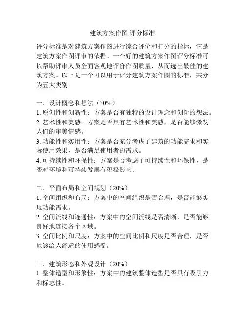 建筑方案作图 评分标准