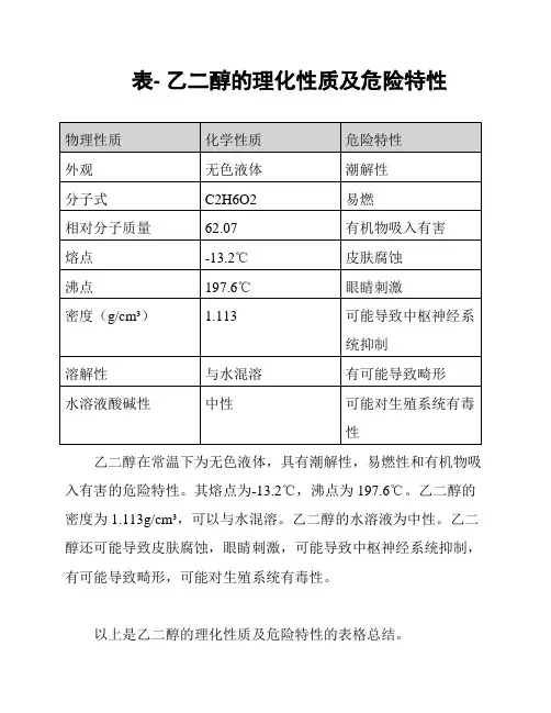 表- 乙二醇的理化性质及危险特性