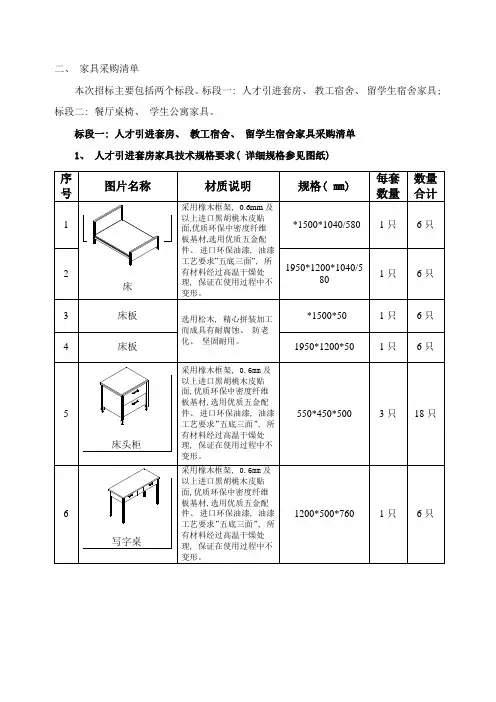 技术要求及表格样本