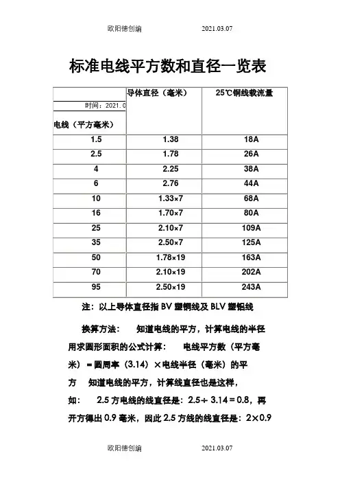 标准电线平方数和直径一览表-线的平方粗细表之欧阳德创编