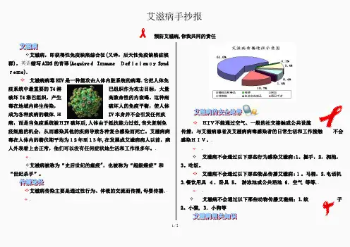 艾滋病手抄报(精选课件)