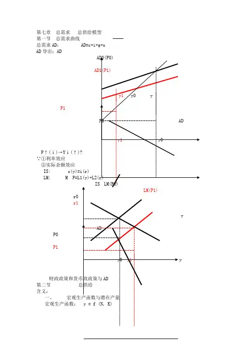 总需求—总供给模型Word文档