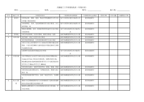 14关键工序质量验收表(外墙石材)