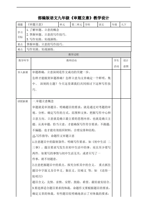 2019年春新人教版九年级语文下册第2单元写作《审题立意》