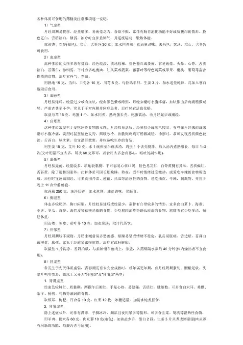 各种体质可食用的药膳