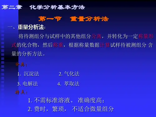 重量法