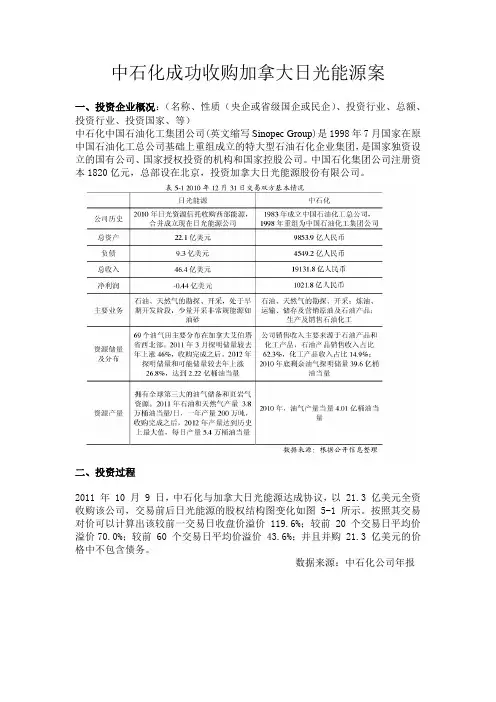 中石化成功收购加拿大日光能源案