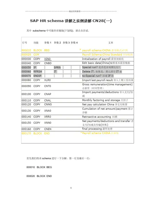 SAP薪酬计算schema实例详解