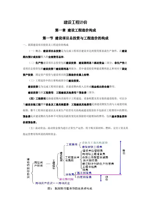 1.1建设项目总投资与工程造价的构成