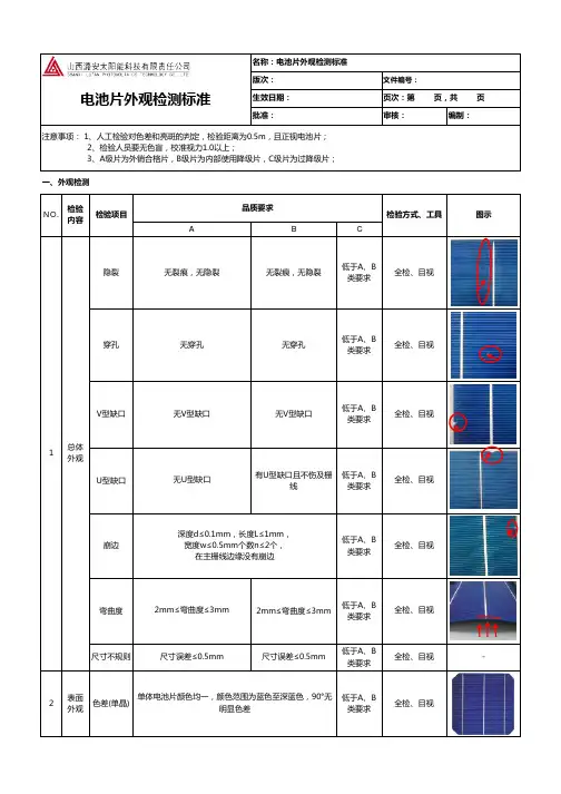 电池片外观检验标准(12)