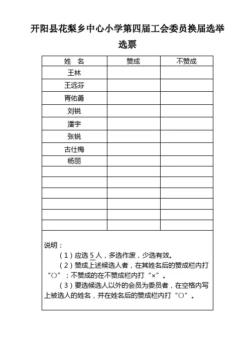 工会换届选举选票